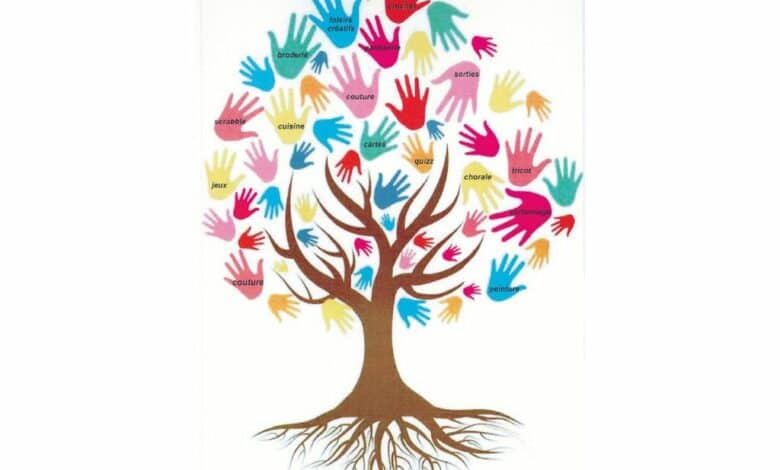 manifestation reportee 1 1